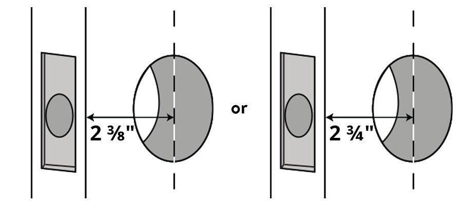 Function - Backset (fw)